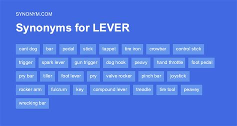 heavy lever dan word|lever noun .